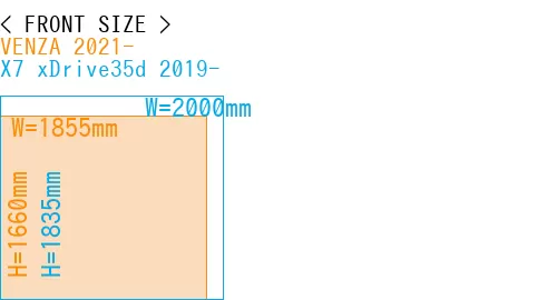 #VENZA 2021- + X7 xDrive35d 2019-